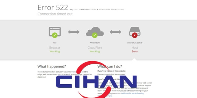 Cihan Haber Ajansı'nın internet sitesi kapatıldı